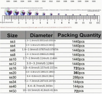 Hotfix steentjes mineraal goud SS10