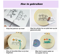 Oplosbare borduurpatronen draken